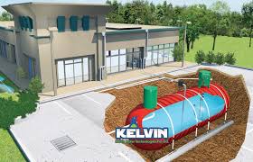 Building Water Security: Innovative Rainwater Harvesting Solutions for Urban Spaces